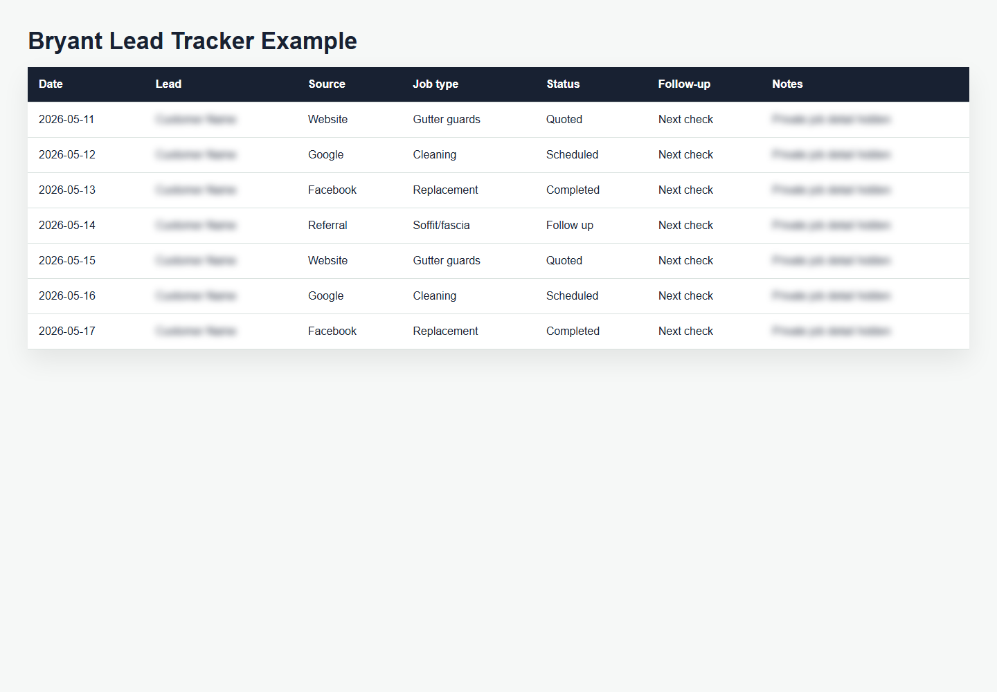 Privacy-protected Bryant Lead Tracker example with lead source, job type, status, follow-up, and notes columns